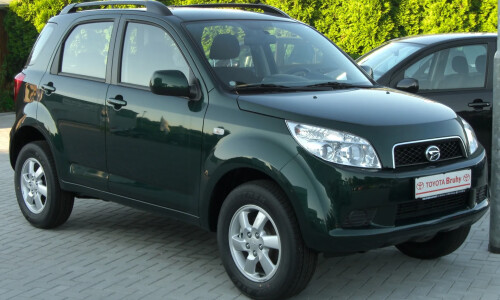 DAIHATSU Terios Top S #3