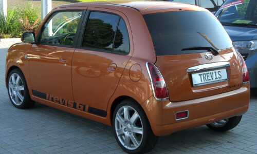 DAIHATSU Trevis #6