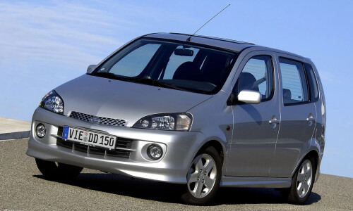 DAIHATSU YRV EDITION 25 #8
