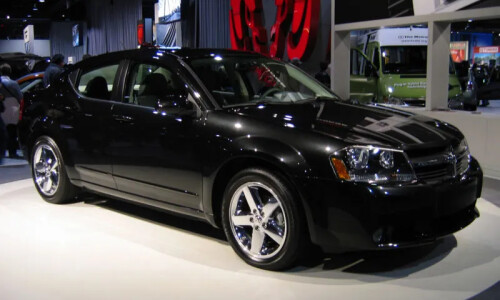 Dodge Avenger #4