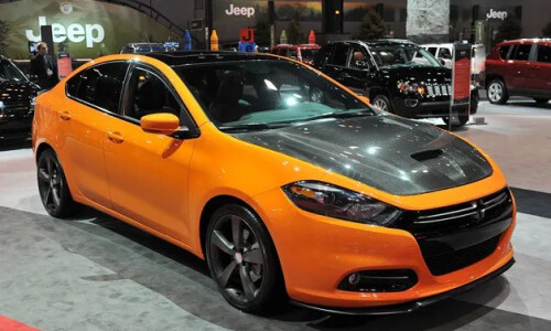 Dodge Dart #5