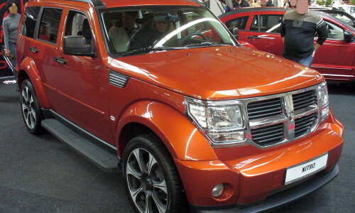 Dodge Nitro #2