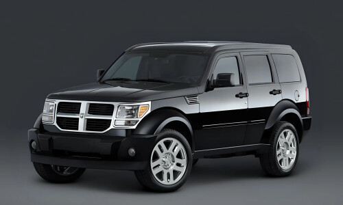 Dodge Nitro #3