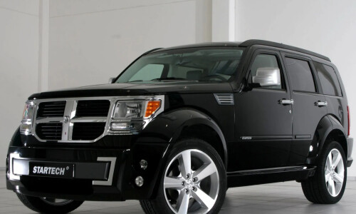 Dodge Nitro #5