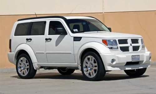 Dodge Nitro #9