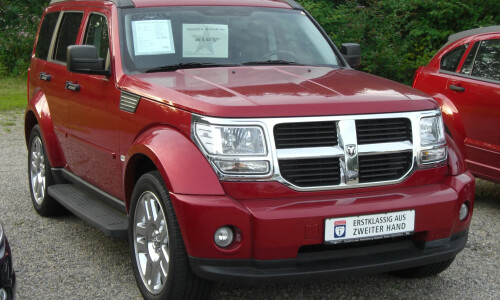 Dodge Nitro 2.8 CRD #1