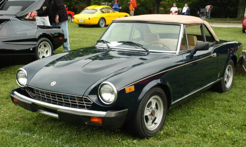 Fiat 124 Spider #5