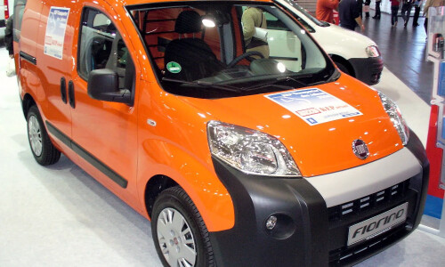 Fiat Fiorino #8