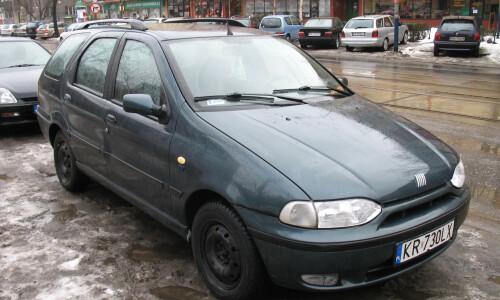Fiat Palio Weekend #10