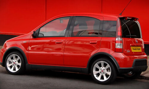 Fiat Panda 100 HP #3