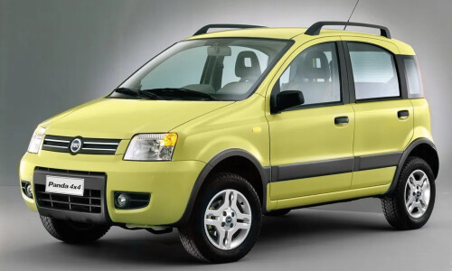 Fiat Panda #11