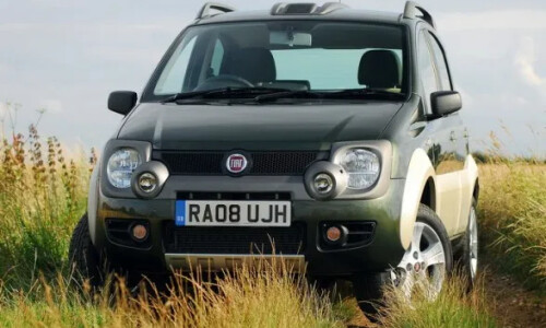 Fiat Panda Cross #6