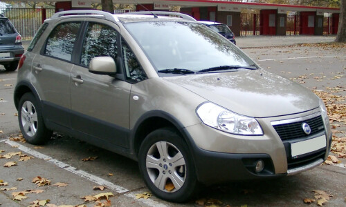 Fiat Sedici #1