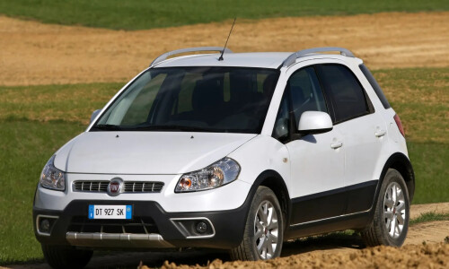 Fiat Sedici #6