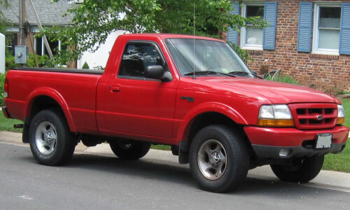Ford Ranger #4