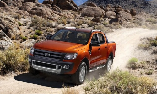 Ford Ranger Wildtrak #12