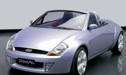 Ford Streetka #14
