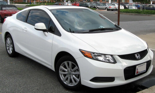 Honda Civic Sport BAR #4