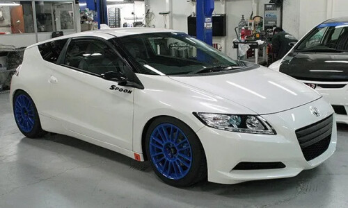 Honda CR-Z #4