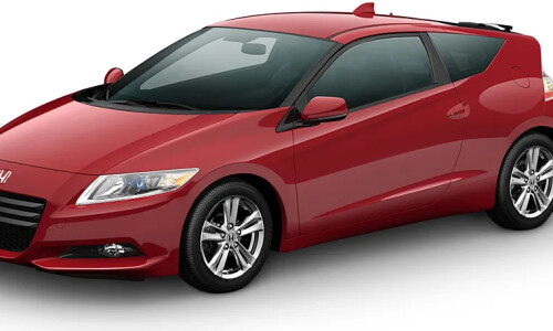 Honda CR-Z #11