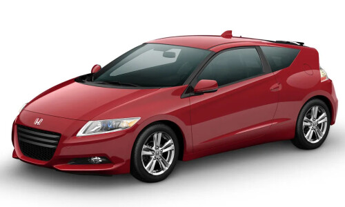 Honda CR-Z Turbo #7