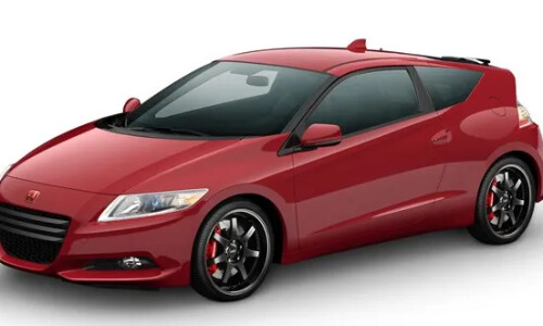 Honda CR-Z Type R #2
