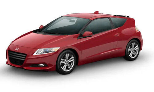 Honda CR-Z Type R #5