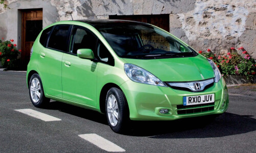 Honda Jazz Hybrid #8