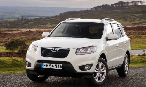 Hyundai Santa Fe 2.2 CRDi #6