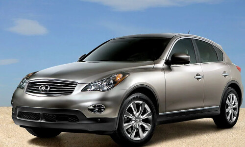 Infiniti EX35 #5