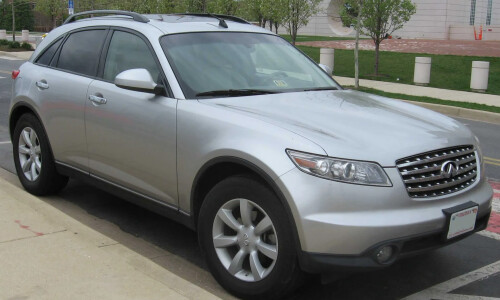 Infiniti FX35 #10