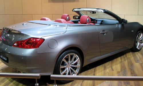Infiniti G37 Cabrio #1