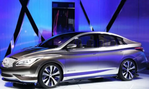Infiniti LE #8