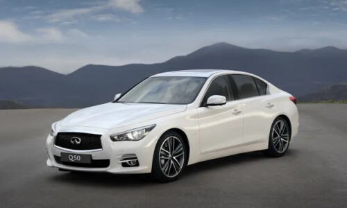 Infiniti Q50 #7