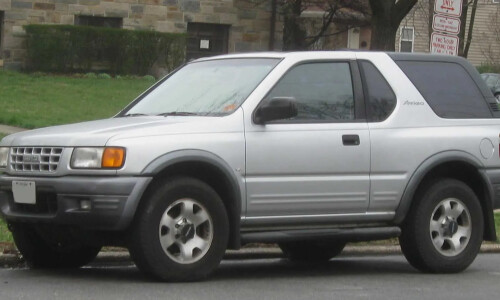 Isuzu Amigo #2