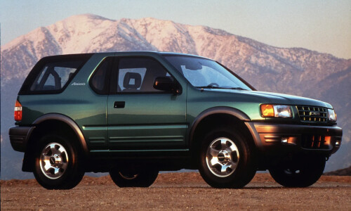 Isuzu Amigo #5