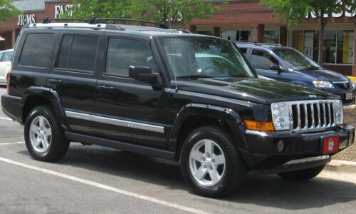 Jeep Commander #3