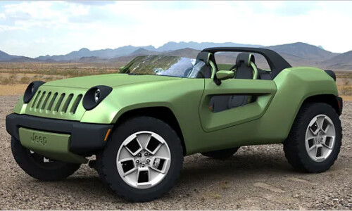 Jeep Renegade #5