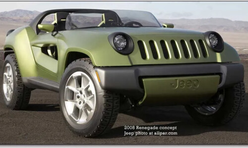 Jeep Renegade #11