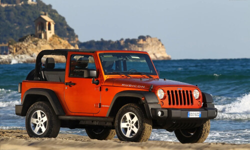 Jeep Wrangler #6