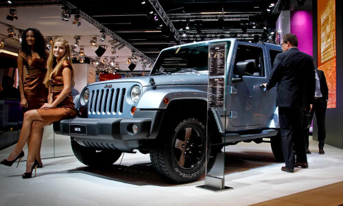 Jeep Wrangler #17