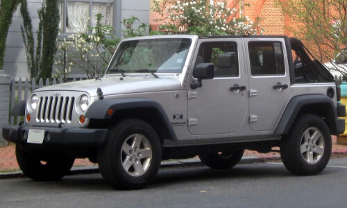 Jeep Wrangler #18