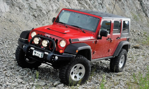 Jeep Wrangler Unlimited Rubicon #12