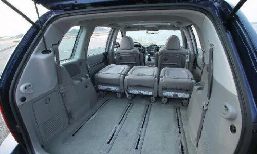 Kia Carnival 2.9 CRDi #1