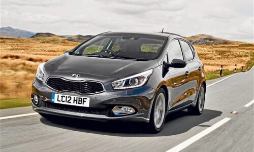 KIA Ceed #1