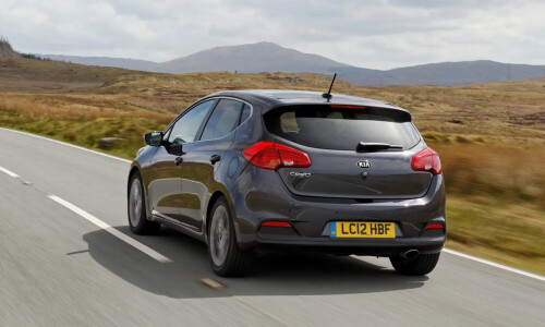 KIA Ceed #2