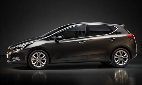 KIA Ceed #8