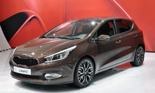 KIA Ceed #11