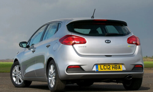 KIA Ceed #17