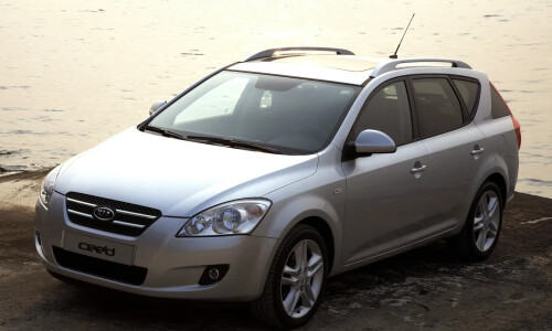 Kia cee`d Sporty Wagon #4